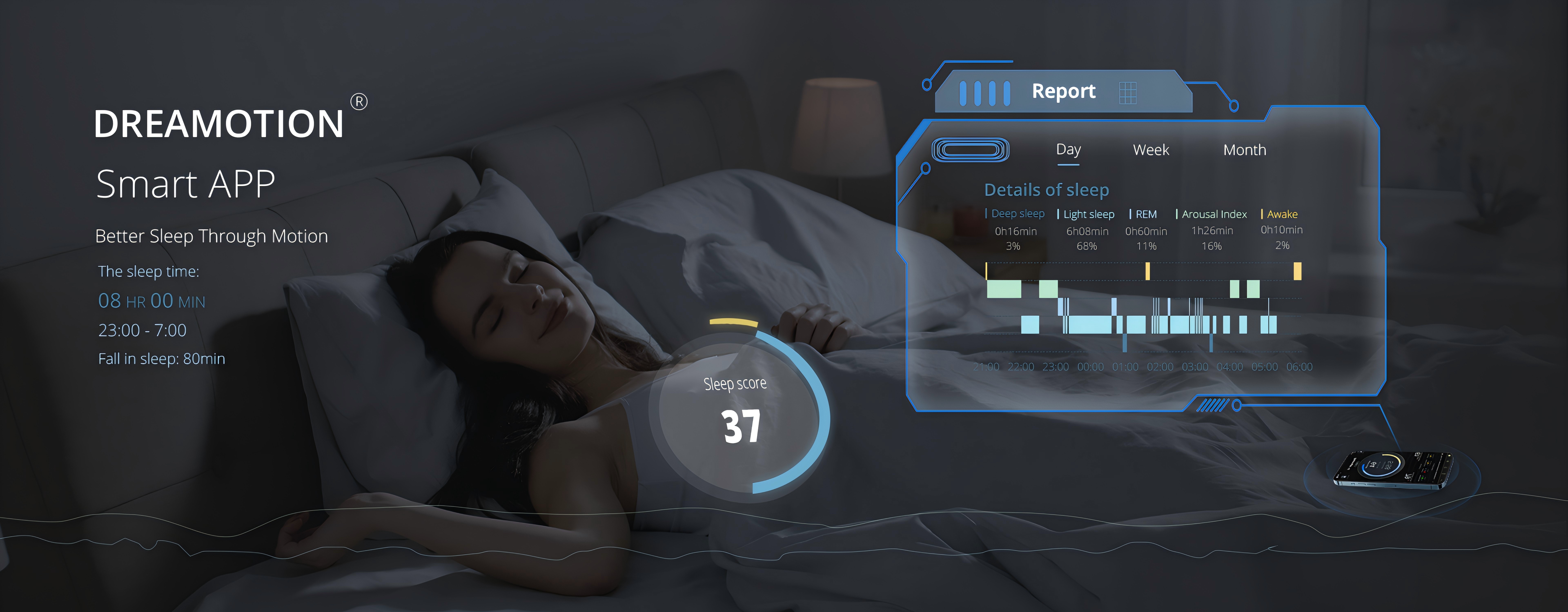 Спите умнее: DREAMOTION представляет обновленную систему мониторинга сна Smart Bed