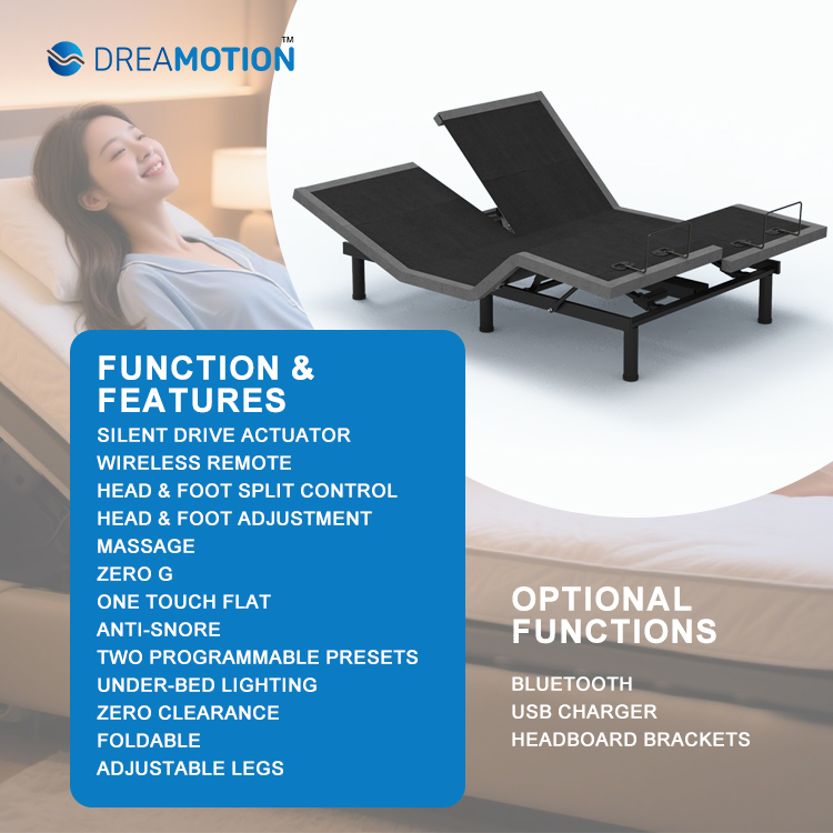 Регулируемые основания кроватей Козерог-400М